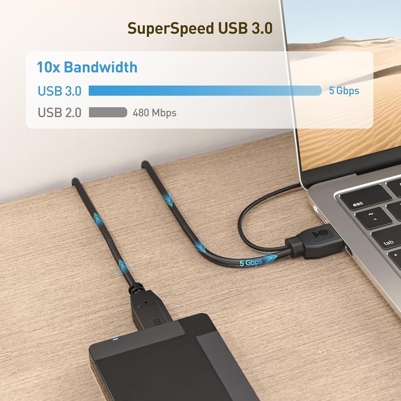 Cable Matters Micro USB 3.0 Dual USB Power Splitter gallery