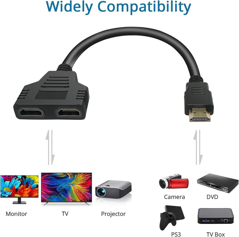 Dual HDMI Splitter Adapter for Seamless Video Mirroring - Perfect for Home Use gallery
