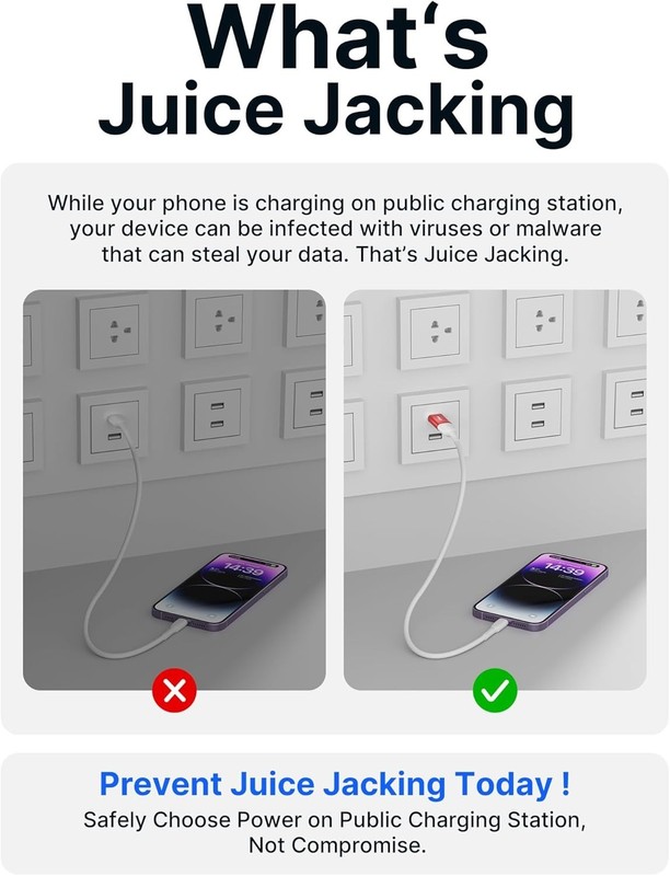 Compact USB Type A Defender - Safe Charging & Juice Jacking Prevention - 4 Count gallery