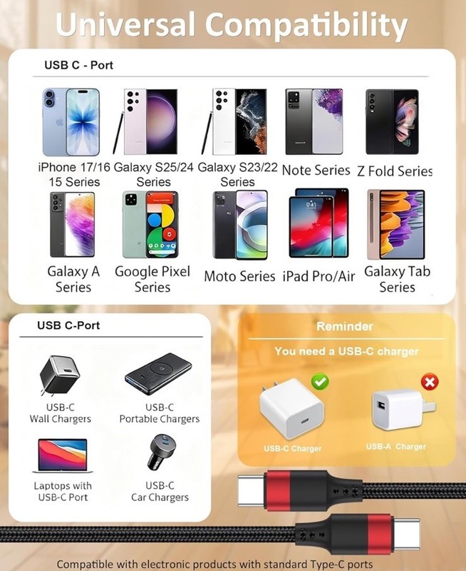 USB C to USB C Cable 3ft, 2 Pack 60W USBC to USBC Cord Fast Charging for iPhone gallery