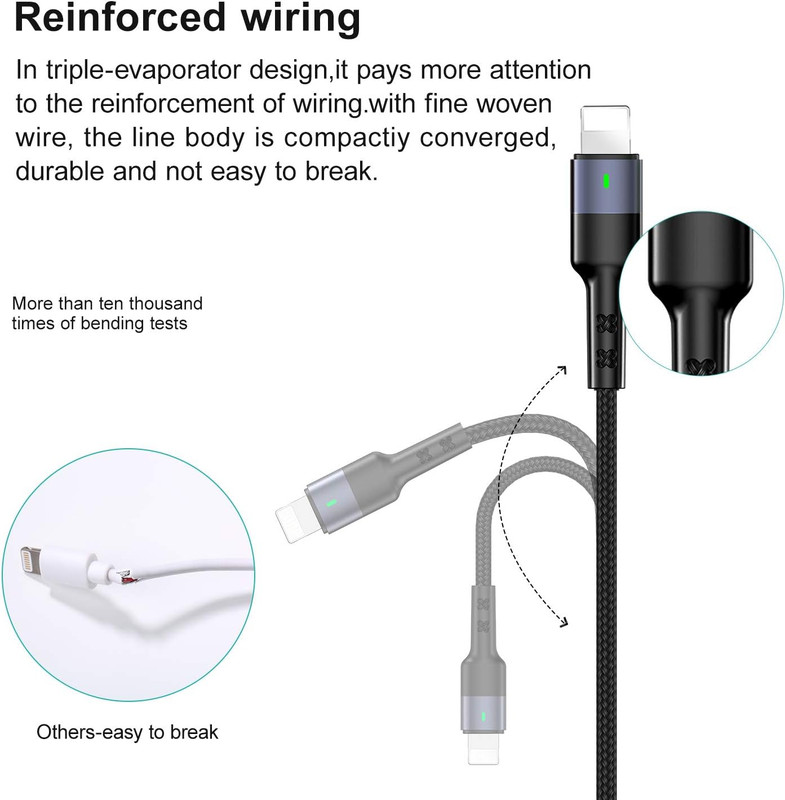 USAMS Multi Charging Cable 2Pack 4FT 4 in 1 Nylon Braided USB Fast Charging Cord gallery