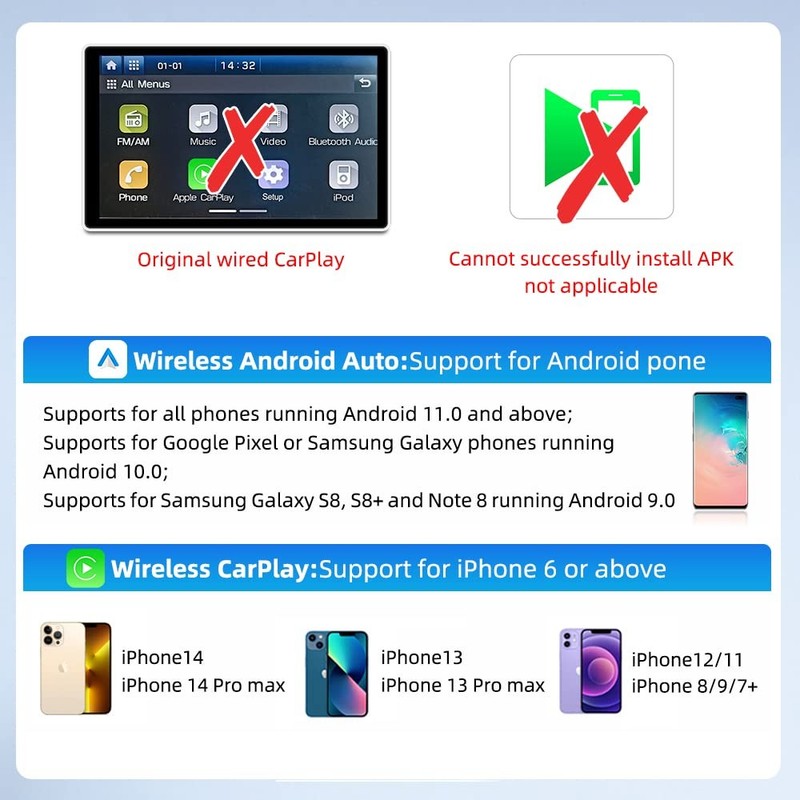 CarPlay Dongle only for Car with Android Head Unit System 4.4.2+,New Upgrade ... gallery