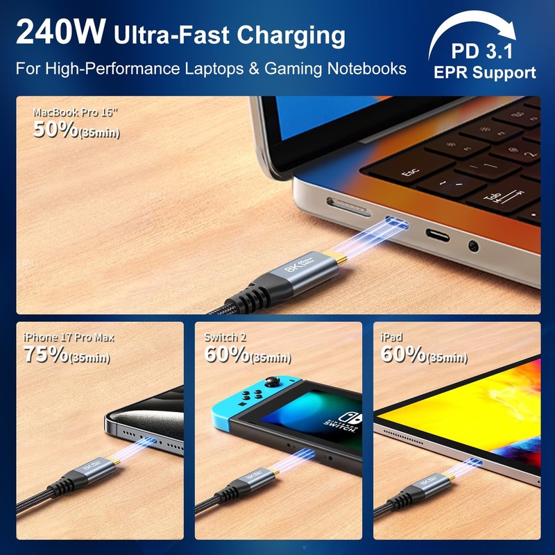 USB4 40Gbps for Thunderbolt 4 Cable 5FT 2-Pack, USB C Monitor Cable 8K60Hz/Du... gallery