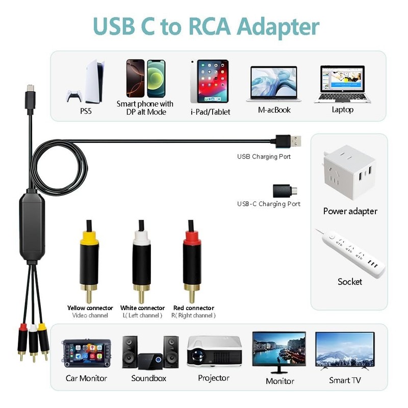 USB-C to RCA 6FT Cable Adapter with Power Options for Stable Connections gallery