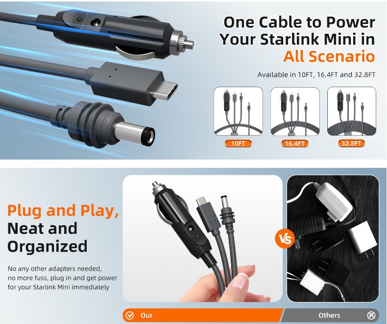For Starlink Mini Power Cable High-Speed Type-C/Car Charger/DC to DC Accessories gallery
