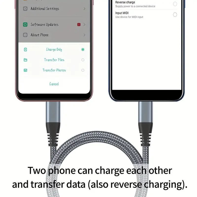 60W USB-C to USB-C Cable Fast Charger lot PD Nylon Cord For iPhone 17 16 Samsung gallery