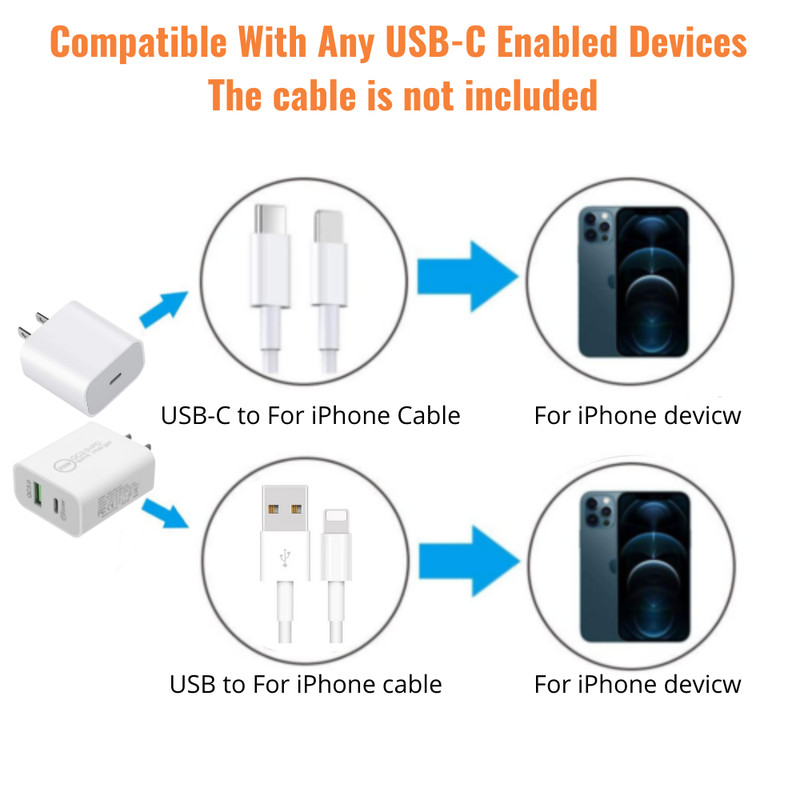 20W Dual Port USB C Charger Plug PD Fast Charging Block+USB A Brick for iPhone gallery