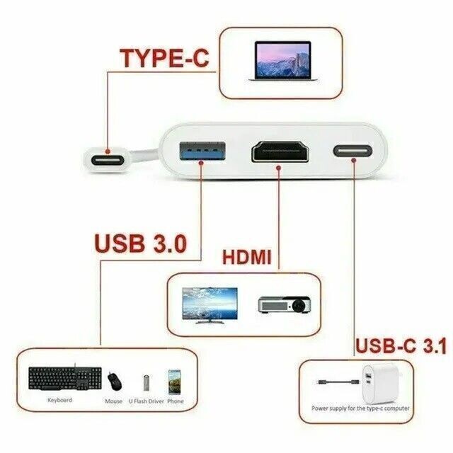 USB Type C to HDMI HDTV TV Cable Adapter Converter Hub for Macbook Android Phone gallery