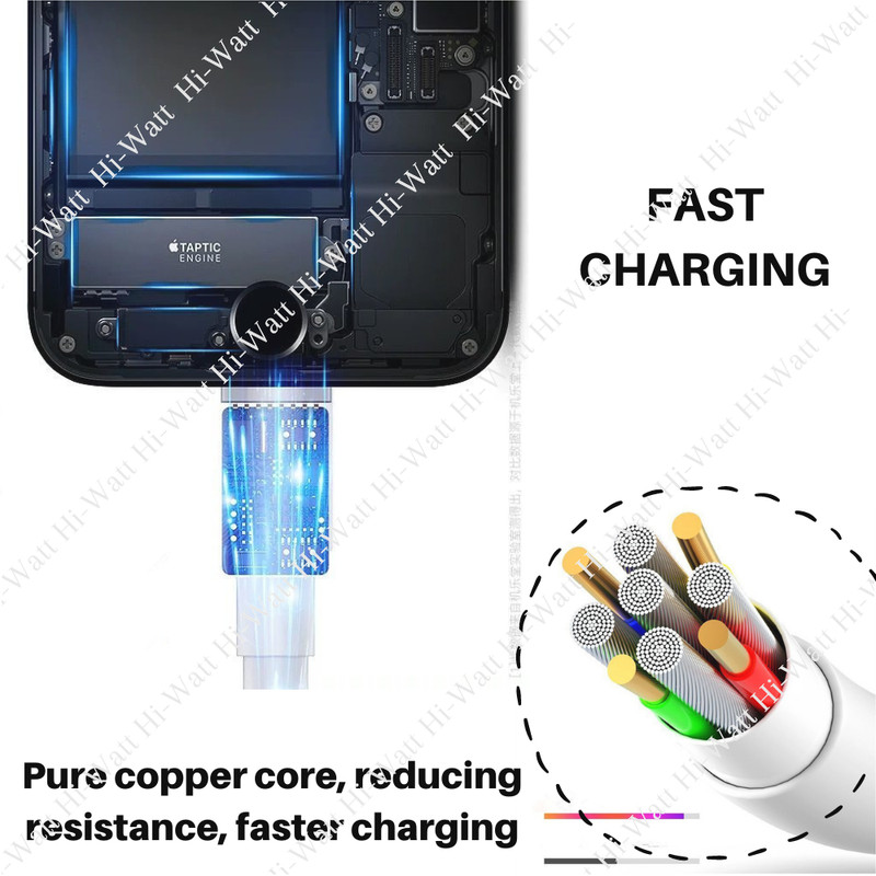 Bulk Lot 20W PD Fast Charger Cable USB C Cord For iPhone 14 13 12 11Pro Max iPad gallery