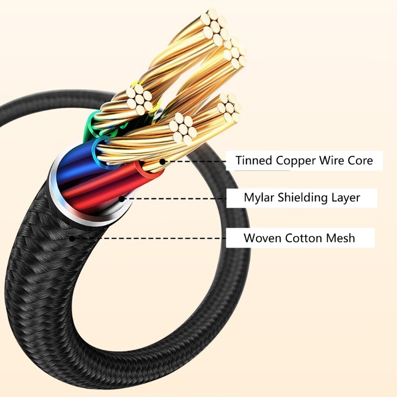 Type C And Microed USB Interconnection Cable For Phone Charging Files Sharing gallery