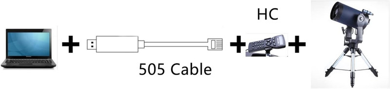 505 Control Cable for Meade HC Autostar/Audiostar/497, USB Firmware Upgrade Cabl gallery