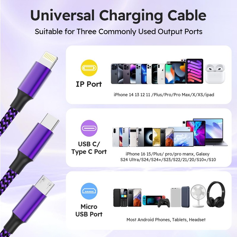 Multi Charging Cable 2Pack 4FT 3-in-1 USB-A/C Universal Cord Phone Use gallery