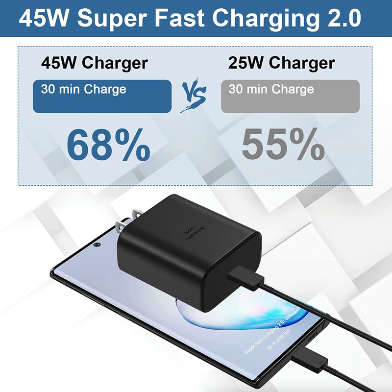 45W USB-C Super Fast Charger Wall Adapter Type C Cable For Samsung Galaxy S23+ gallery