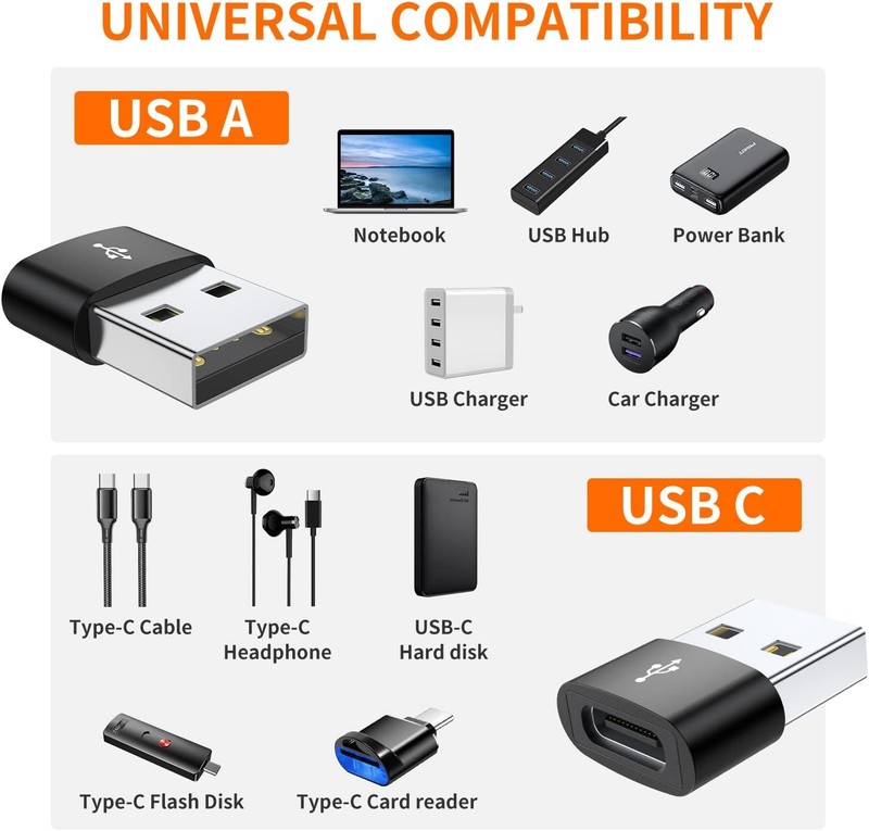 JXMOX USB C Female to USB Male Adapter 4-Pack, Type C to USB a Charger Cable Con gallery