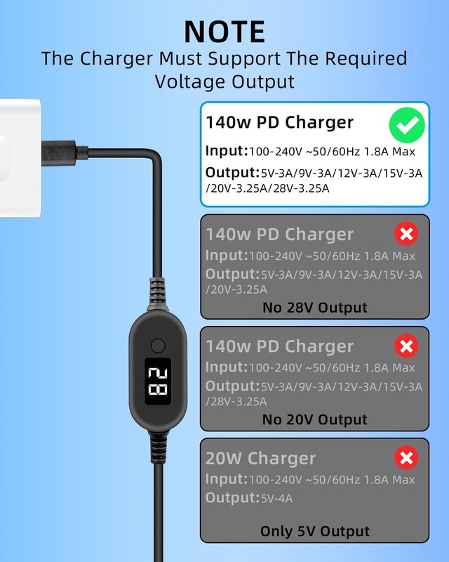 140W USB C to DC Adapter, Type C to DC Barrel Adapter PD Trigger Power Cable ... gallery