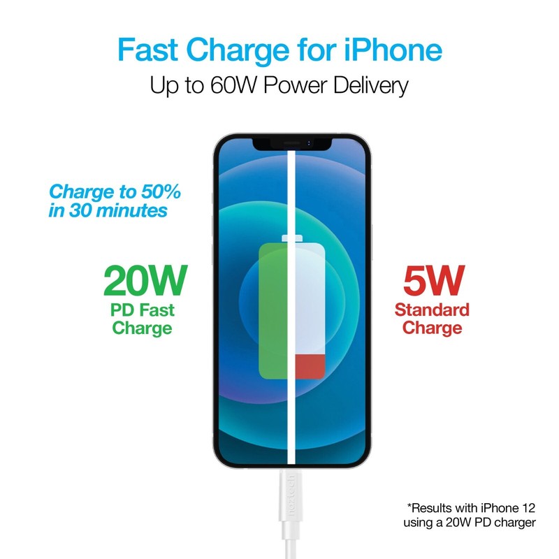Naztech 12ft White Charging & Data Sync Cable for Apple Devices gallery