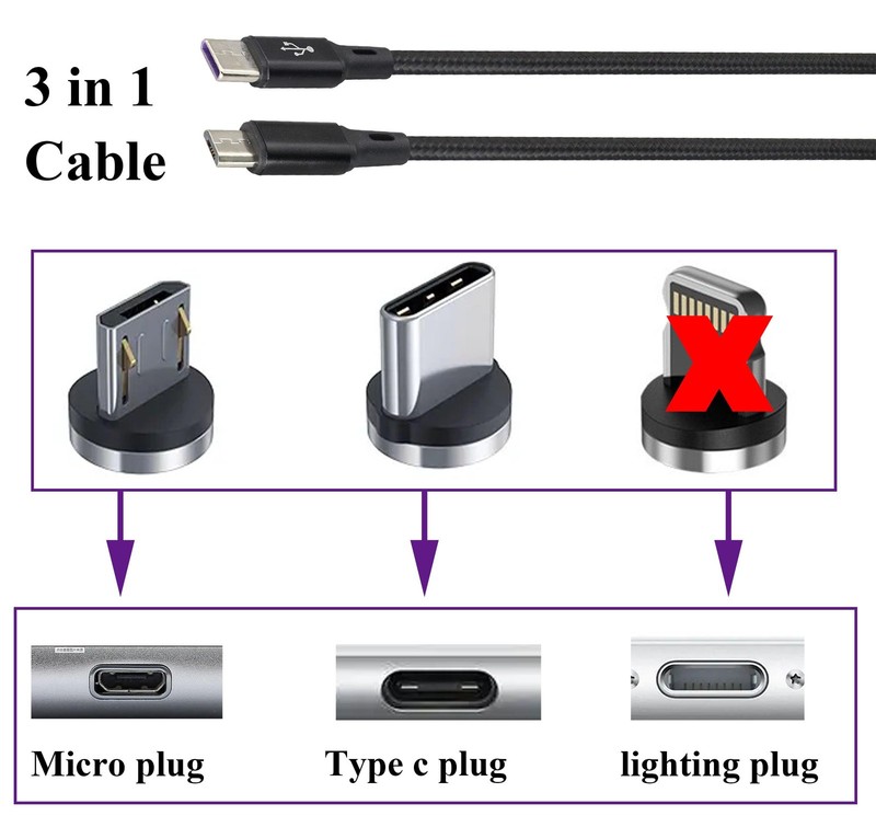 2 Pack 20 Cm Multi USB C Y Splitter 2 Type C 1 Micro USB Male Charging Cord gallery