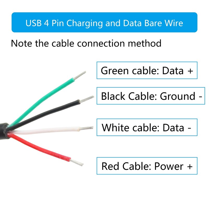 4 PCS Micro USB Female 4 Pin Bare Wire Pigtail Cable 11 Inch 24AWG 5V 2A gallery