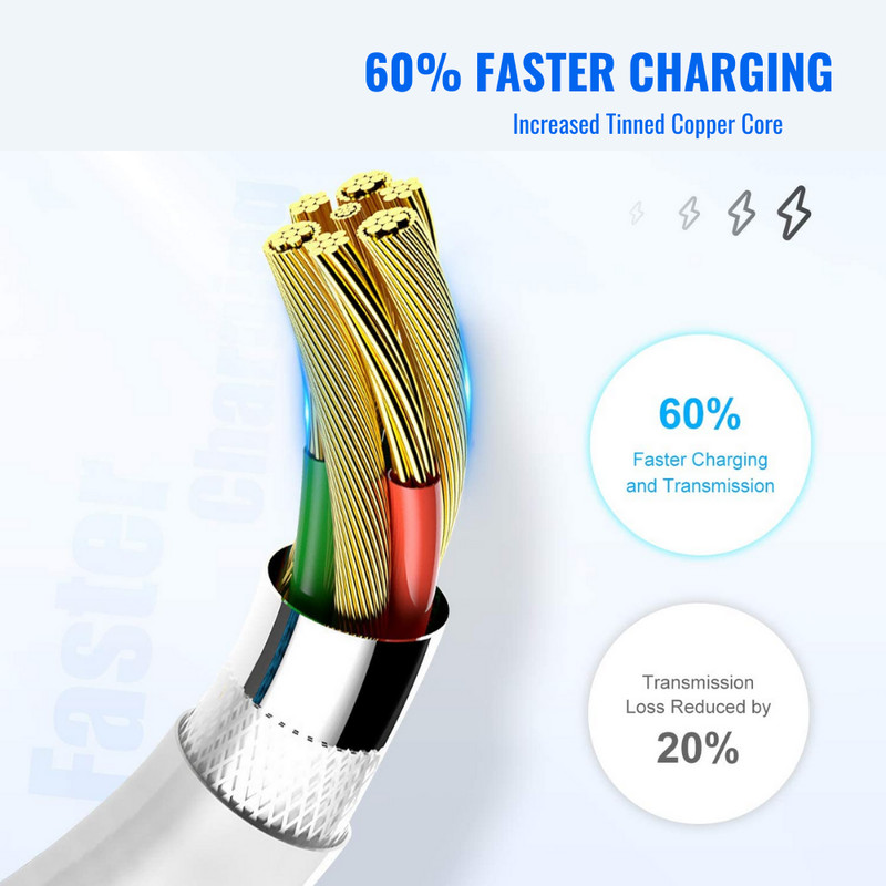 For iPhone 13 12 11 8 7 XR SE iPad USB Data Charging Cord Fast Charger Cable Lot gallery