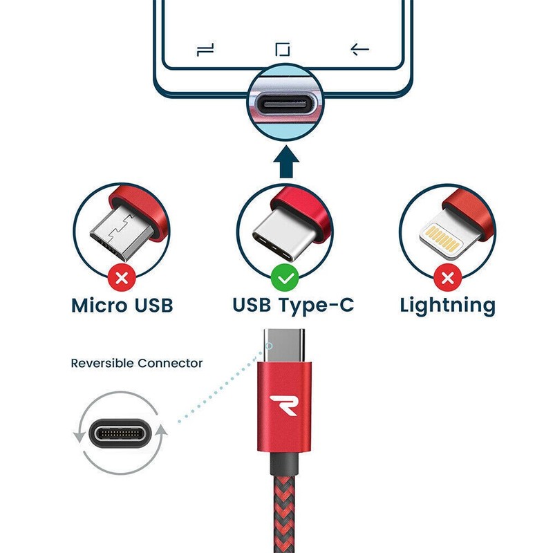 1 Pack 3.3Ft/10Ft USB 3.0 to Type-C Cable Fast Charger Charging Data Sync Cord gallery