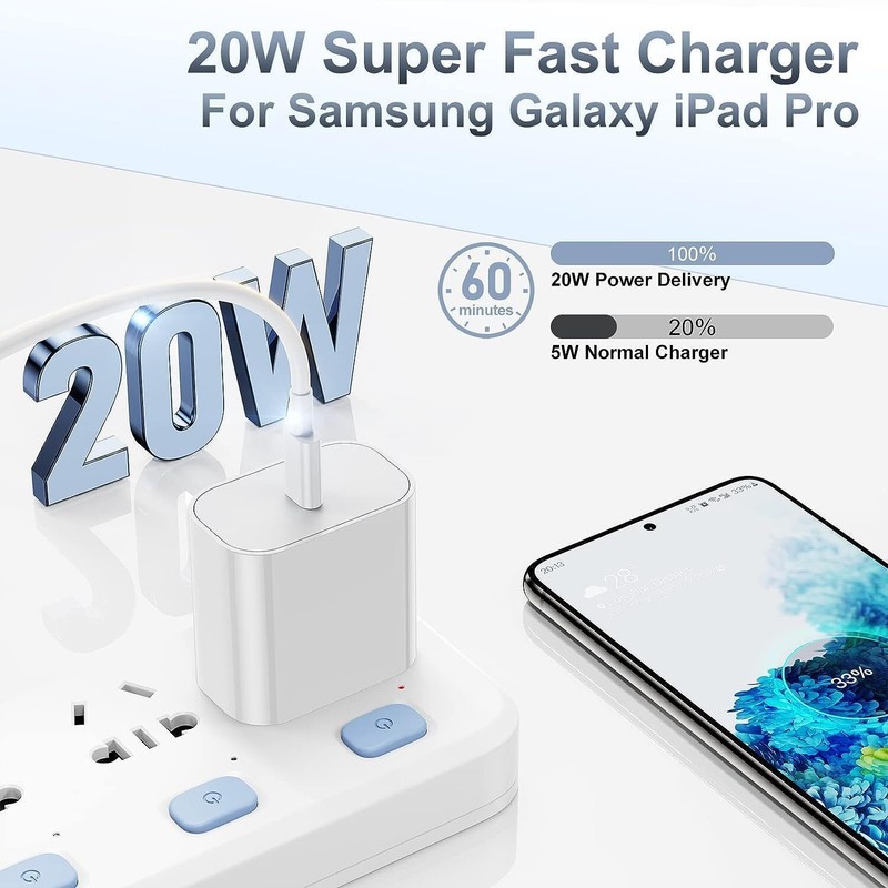 Original USB-C Fast Wall Charger 3/6ft Cable For Google Pixel 9 8 7 6 Pro XL 8a gallery