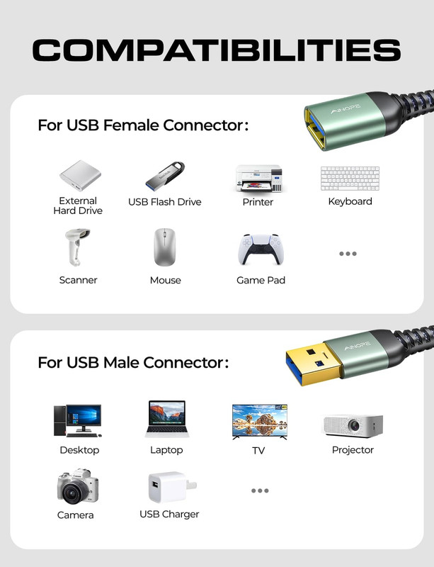 2 Pack USB Extensions Cable High Speed USB 3.0 Extension Cord Type a Male to Fem gallery