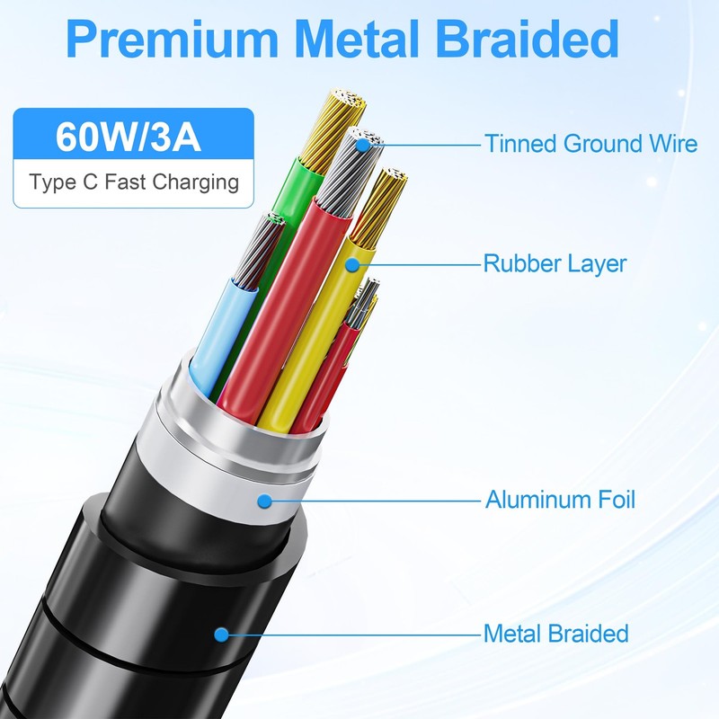 13FT USB C to USB C Cable, Cat/Dog Chew Proof Charger Cord, Long Metal Braide... gallery