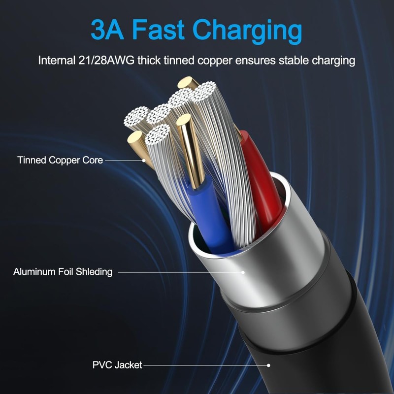 15ft Long USB C Cable PS5 Controller Charger Cord for Xbox Series X,Series S ... gallery