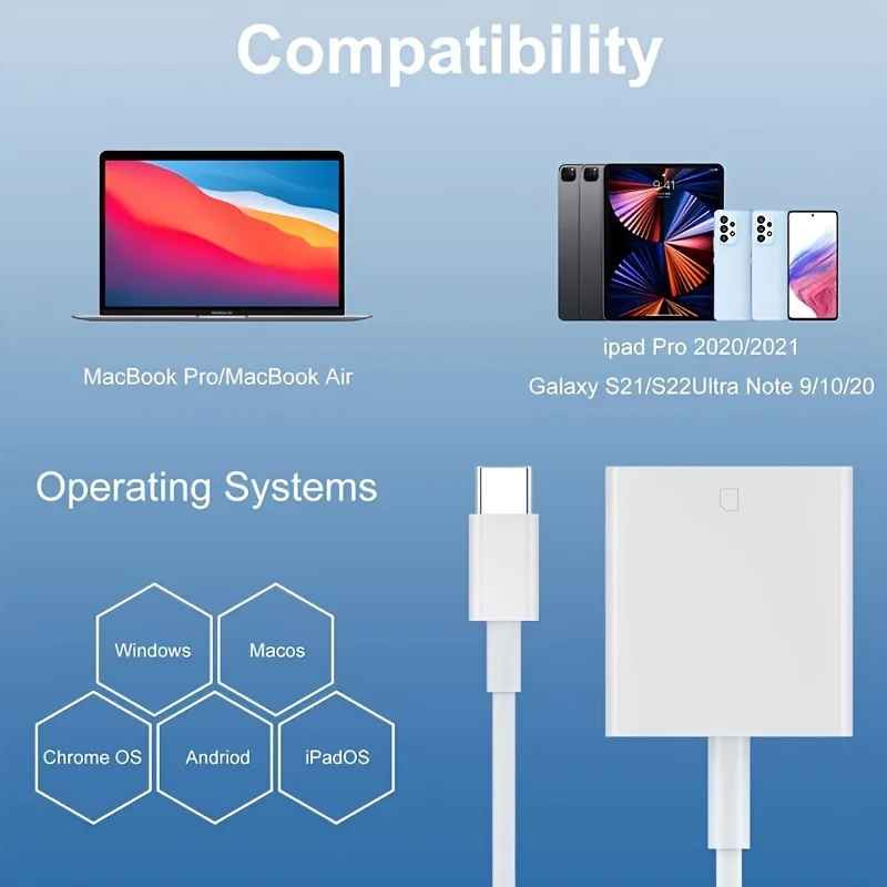 USB C SD Card Reader Type-C to SD Card Camera Reader Adapter for Android gallery