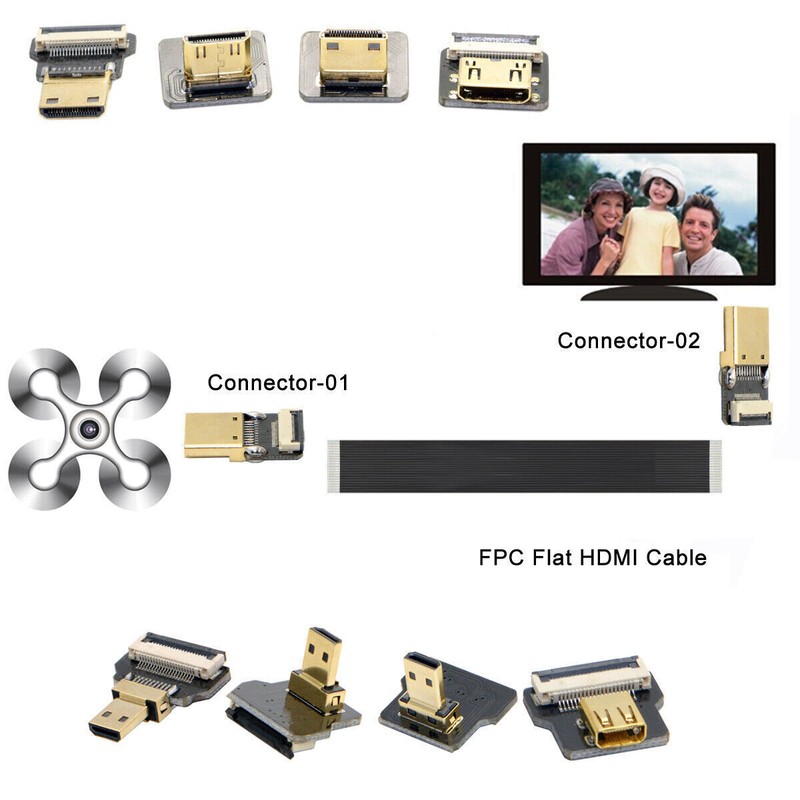 Cablecc Ribbon Flat HDMI Cable FPV Micro Mini HDMI 90 degree Adapter FPC 1080P