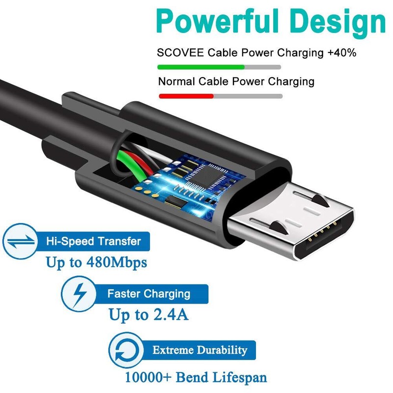 3/6ft Micro USB Fast Charging Cable Cord For Samsung Android Phone Charger LOT gallery