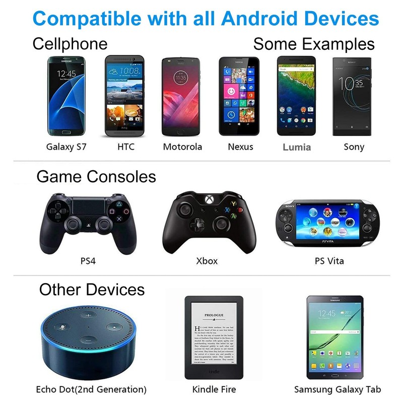 Short Micro USB Cable 6 Pack 1FT White Android Phone Charger Cord High Speed ... gallery