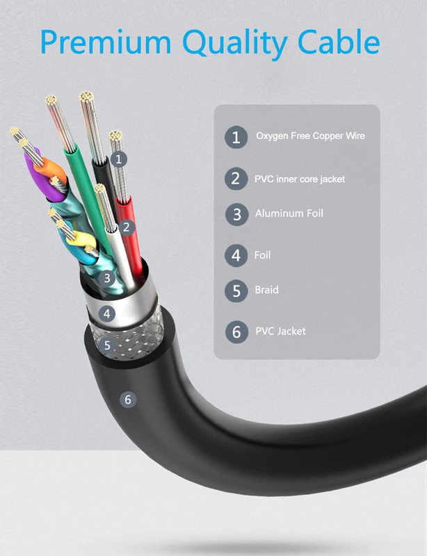 2 Pack USB 3.0 Angle Extension Cable Male to Female Convertor Adapter 6 Inch gallery