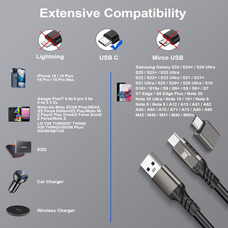 USB C Cable 6.6ft, USB-A to USB-C Cable USB 3.1 USB 3.2 Gen2 10Gbps Data Charger gallery