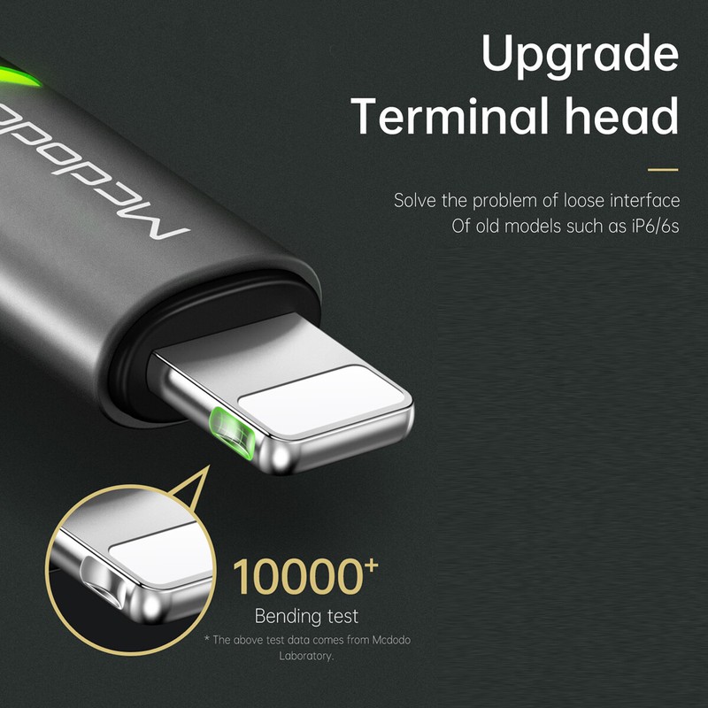 Mcdodo Fast USB Charger Charging Cable Data Cord for iPhone 14 13 12 11 Pro Max gallery