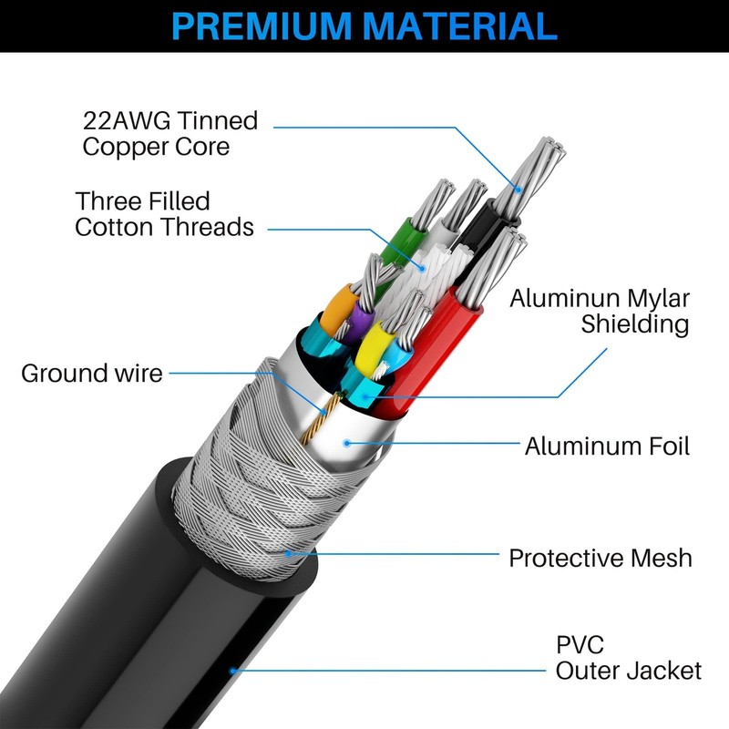 Usb 3.0 Active Extension Cable 40 Feet Long Usb Typea Male To Female Extender Co gallery