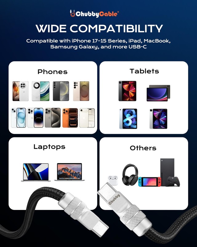 Curly Chubby 240W Coiled USB C Fast Charging Cable Durable Braided Retractabl... gallery