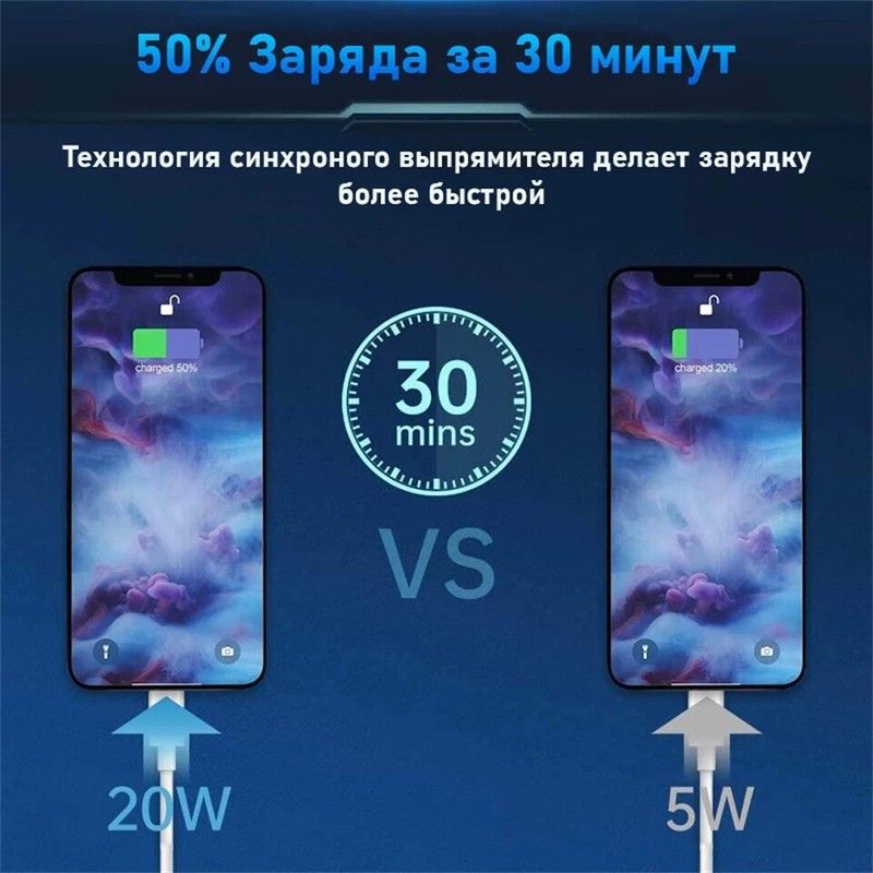 1-3PACK Fast Charger Cable Type USB C PD Cord to For iPhone 14 13 12 11 Pro Max gallery