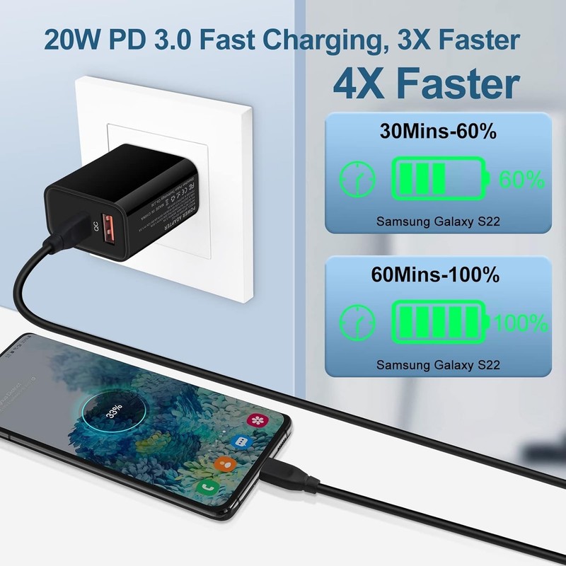 Travel-Friendly 20W USB-C Charger & 6ft Fast Charging Cable - Durable & Safe gallery