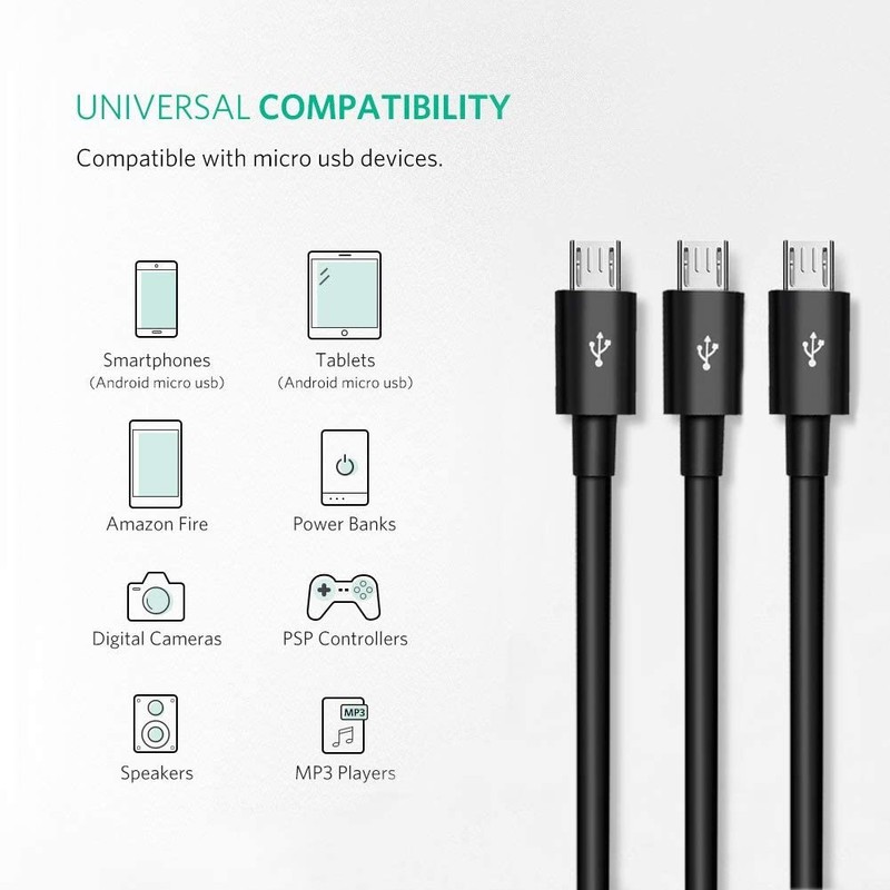 Herfair Micro USB Splitter Cable 3FT, 1 to 3 USB-A 1 3 Micro, Blackness gallery