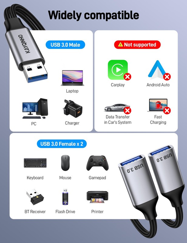 USB 3.0 Splitter 1 in 2 Out, USB Splitter Y Cable, USB Male to 2 Female Cable... gallery