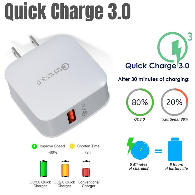 Lot 18W QC3.0 USB Fast Quick Charge Wall Charger Power Adapter For iPhoneSamsung gallery