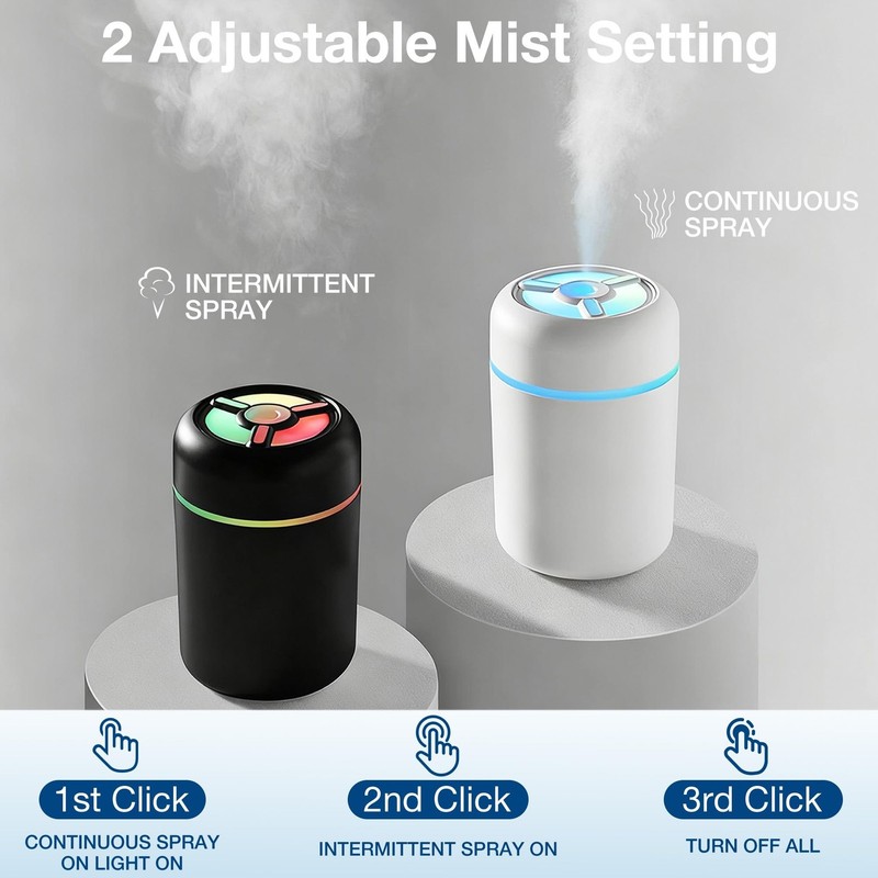 Portable Mini Humidifier, 300ml USB Cool Mist Small Humidifier with... Fast Ship gallery