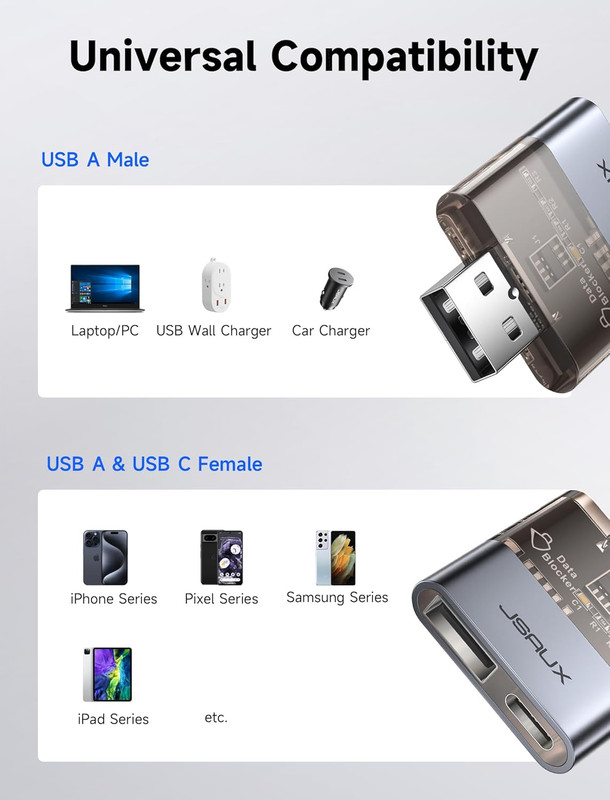 USB Data Blocker(2-Pack), Transparent 2-In-1 USB a Male to USB a & USB C Female gallery