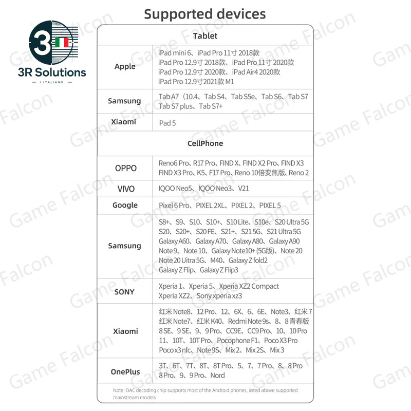 Origin USB Type C to 3.5mm Aux Adapter Type-C 3.5 Jack Audio Cable for Samsun gallery