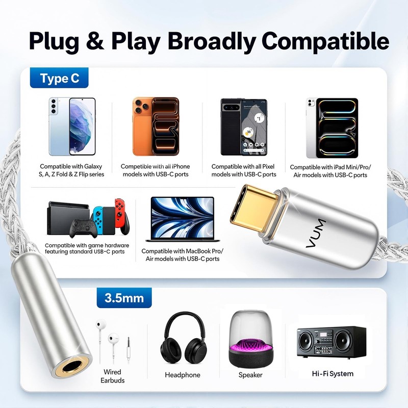 High-Res USB-C to 3.5mm Audio Adapter, 32-Bit DAC, Hi-Fi Stereo, Gold-Plated, Si gallery