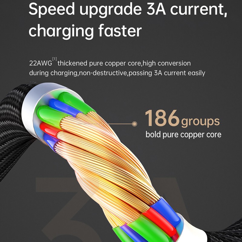 Smart LED Auto Power Off USB Charging Cable For iPhone XR 7 8 6 11 12 13 14 Pro gallery