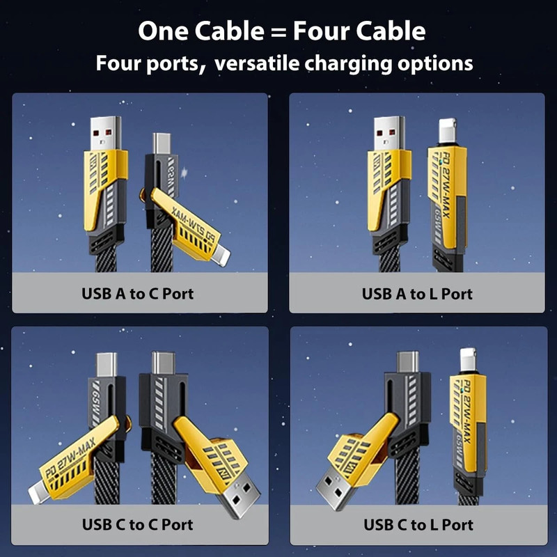 65W 4-in-1 Flat Braided Cable, 3Ft USB C Charging & Transfer Cord gallery