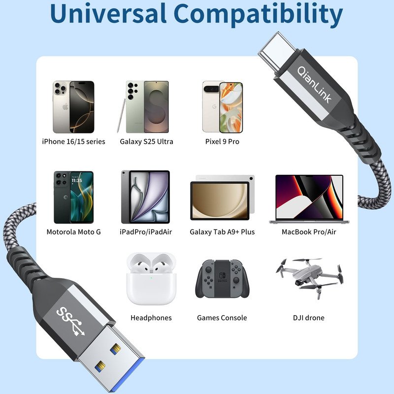 Qianlink 10Gbps Android Auto USB C Cable, 1.5FT 3A USB 3.1 Gen 2 Fast Charge & D gallery