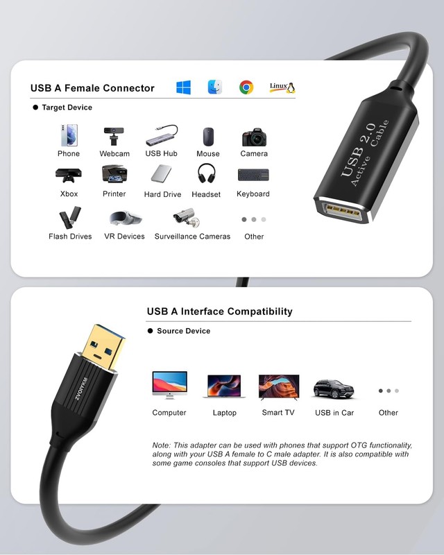 Active USB 2.0 Extension Cable 50FT(15M)with Built-in Signal , 480Mbps High S... gallery